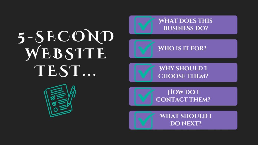 5-second website test you should be asking yourself