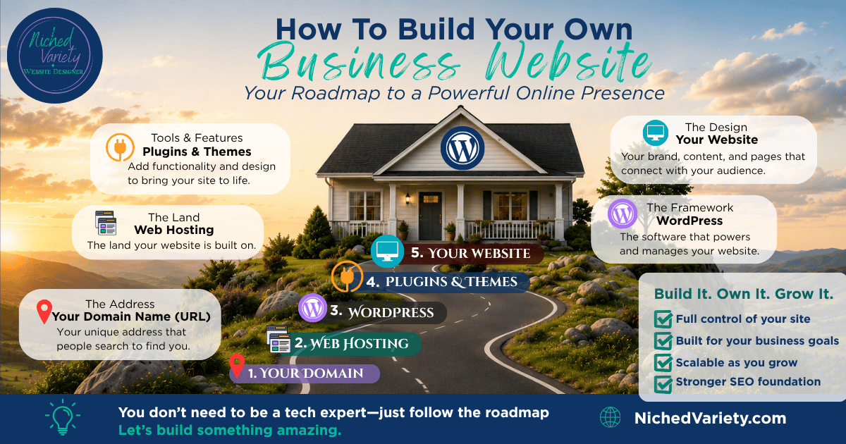 How to Build Your Own Business Website (Without the Gatekeeping)